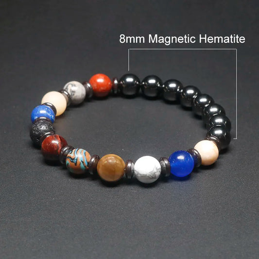 "Il Cosmo" – Solar System Bracelet By Enzo Bellari®